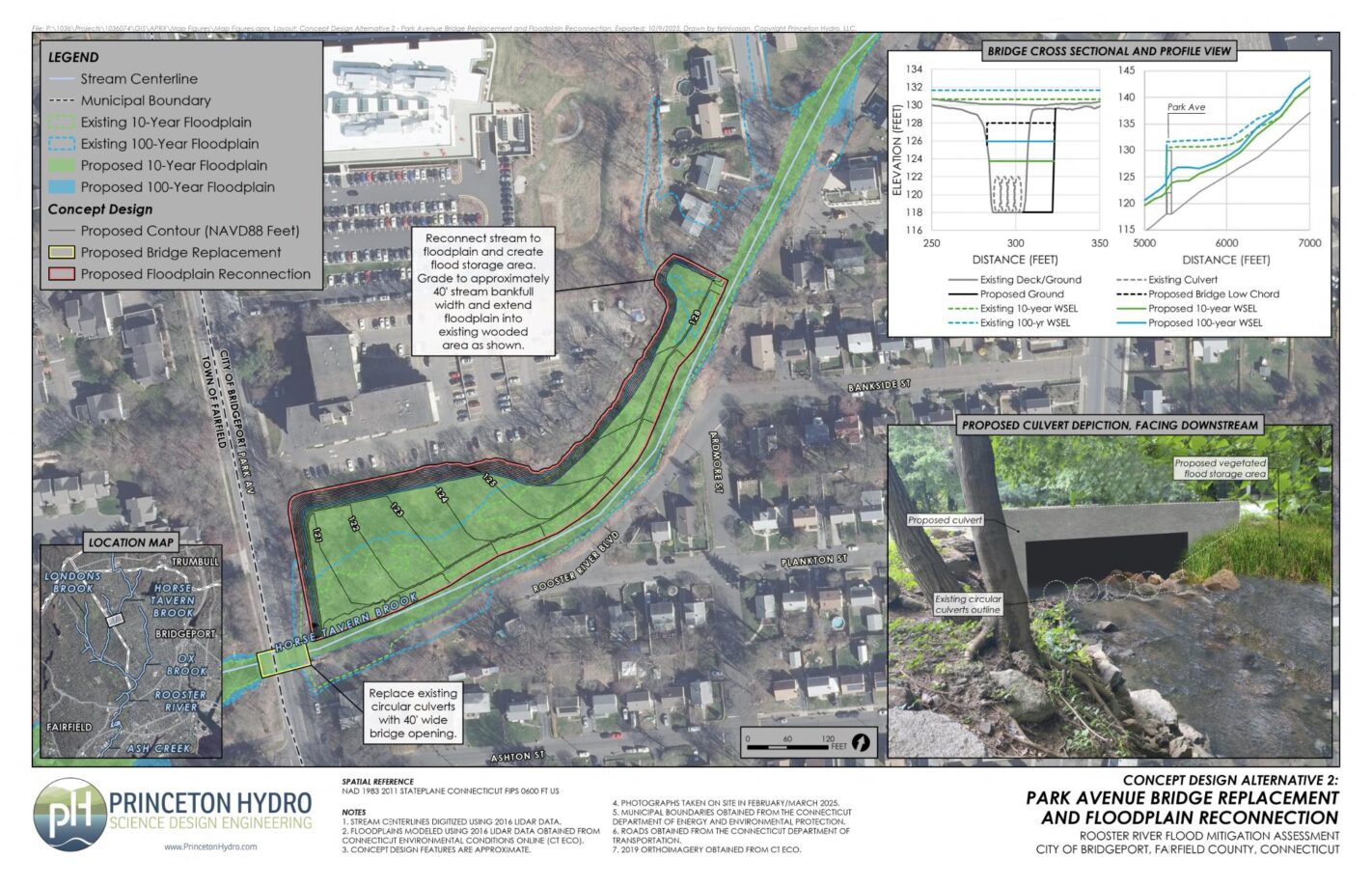 Rooster River Flood Mitigation Assessment - PRINCETON HYDRO